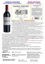 CHÂTEAU ANGLUDET AOC MARGAUX