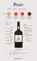 «PORTO VALRIZ» TAWNY DOC PORTO